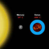 The basic science of global warming 地球温暖化の基礎科学